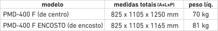 Linha PMD-400 F - Image 2