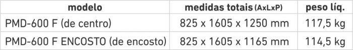 Linha PMD-600 F - Image 2